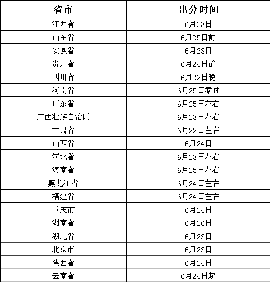 QQ图片20180615112316.png